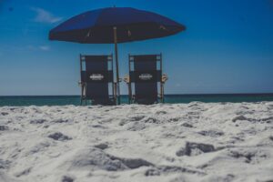 Photo vacation budget optimization
